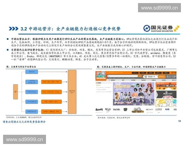 体育IP衍生品市场发展趋势与创新策略分析