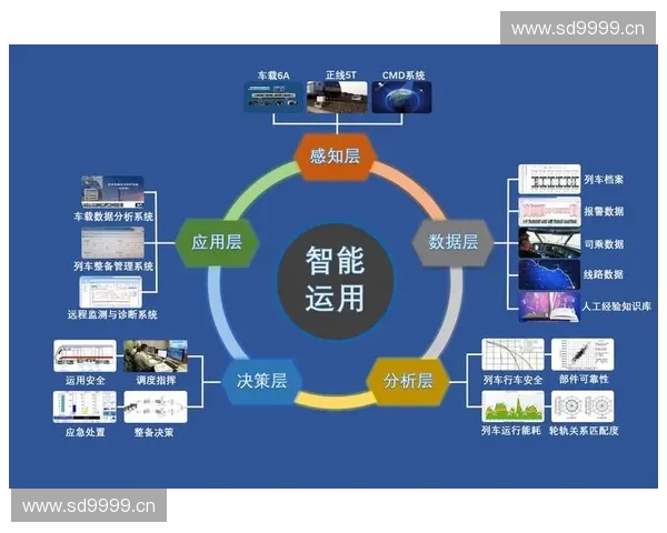 以体育服务流程优化为核心打造高效专业的服务体系提升用户体验