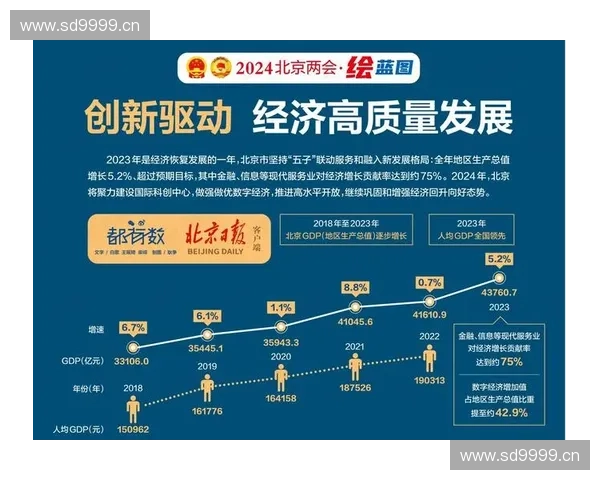 以体育产业融合创新驱动区域经济高质量发展的路径与实践探索