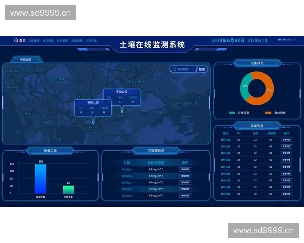 基于运动数据分析的智能化训练系统研究与应用探索