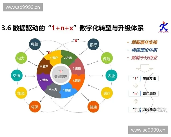 从以策应为核心到全面战略布局的转型思考与实践