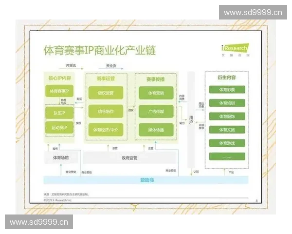 以赛事执行团队为核心驱动的全流程协同与品质保障创新实践路径